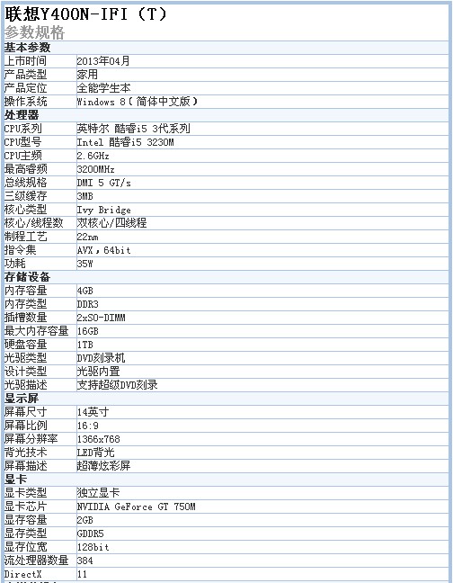 1TB超大内存 <a href=http://www.yantai5.com target=_blank class=infotextkey>烟台</a>联想Y400N-IFI暑促