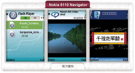HSDPA ŵ6110Navigator 