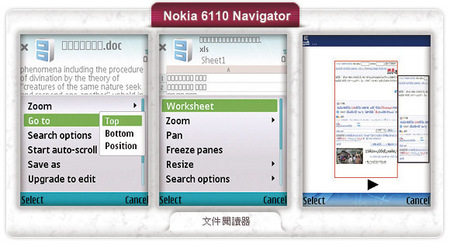 HSDPA ŵ6110Navigator 