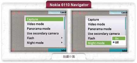 HSDPA ŵ6110Navigator 