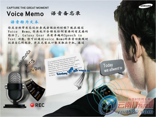 三星galaxy gear v700 安卓智能手表高清图片