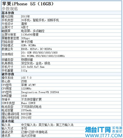 支持指纹识别 烟台苹果iPhone 5S特价-苹果 iP