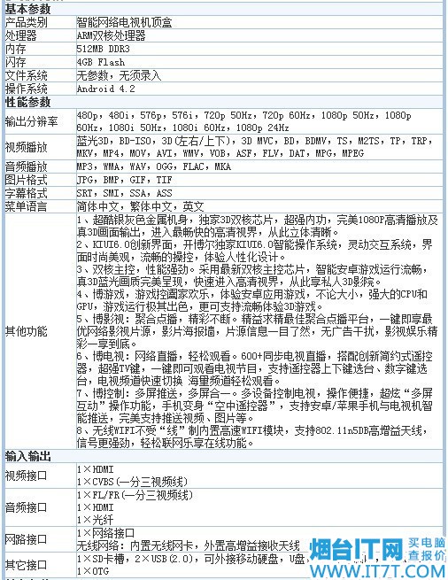 开博尔K10升级版