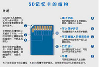 十年蜕变 09年九款大容量SDHC卡横测