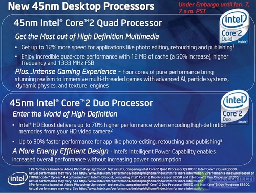 45nm Intel16Ʒ 