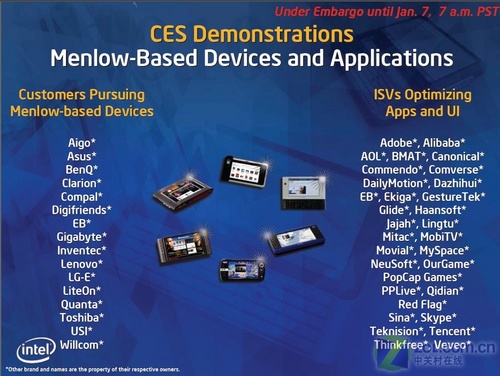 45nm Intel16Ʒ 