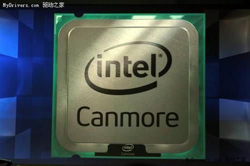 ֧1080p Intelϴ 