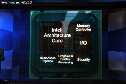 ֧1080p Intelϴ 
