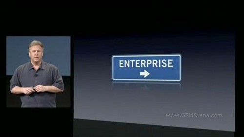 ǰ޹ ƻʽiPhone SDK 