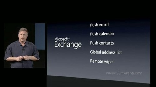 ǰ޹ ƻʽiPhone SDK 