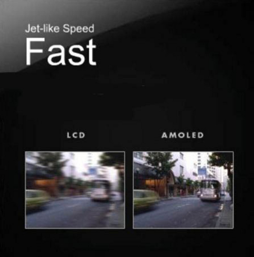 Iҕ糱 AMOLEDЈl(f)չӛ 