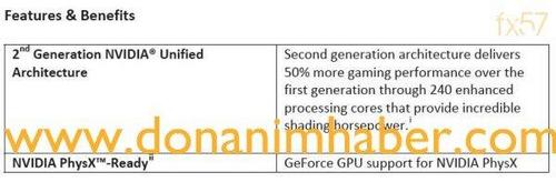 GeForce GTX 200ķװ/ϸȫ 