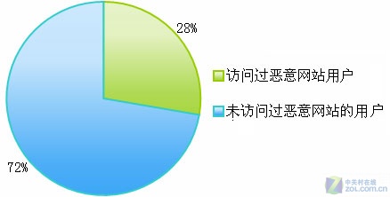 强力产业初具规模黑色v强力器视频反击_新闻资东北狗肉鸡骂图片