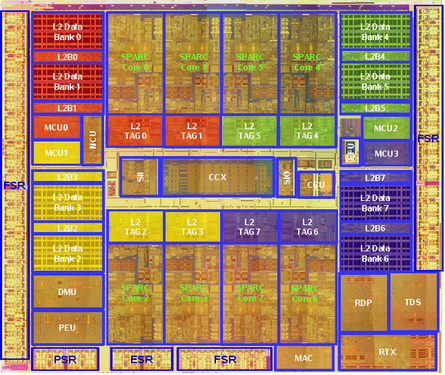 ʮ ׷Sun Sparcչʷ 