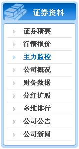 股市重大利好:教你免费查主力持仓数据_钱龙旗