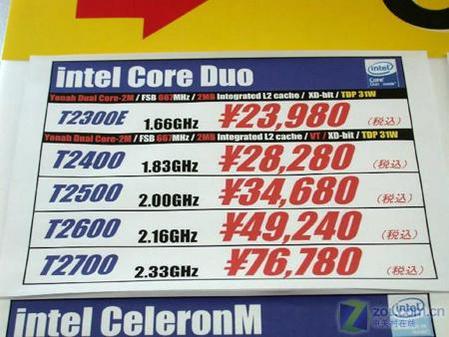 迷你PC性能保障 顶级Core DuoT2700发售 迷你PC性能保障 顶级Core DuoT2700发售