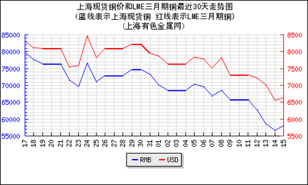 分析:电源涨价 两种声音究竟该相信谁? 分析:电源涨价 两种声音究竟该相信谁?