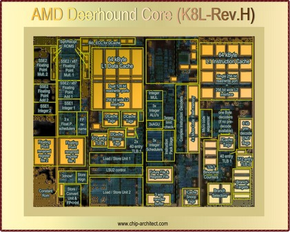 K8L仅仅是开始 AMD 08年欲推Core杀手 K8L仅仅是开始 AMD 08年欲推Core杀手