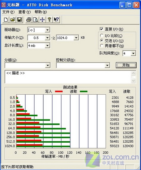 ٶȶ֮ѡ 20ƶӲ̺к 