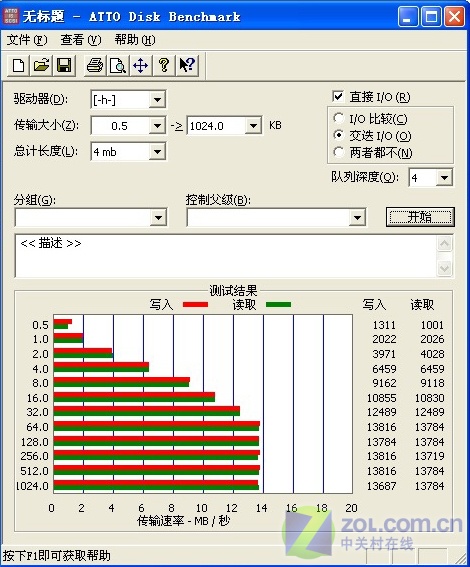 ٶȶ֮ѡ 20ƶӲ̺к 