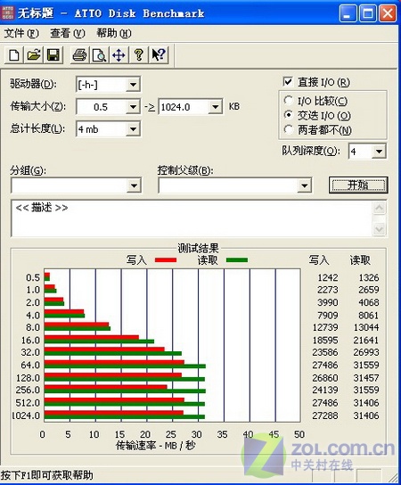 ٶȶ֮ѡ 20ƶӲ̺к 