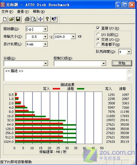 ٶȶ֮ѡ 20ƶӲ̺к 