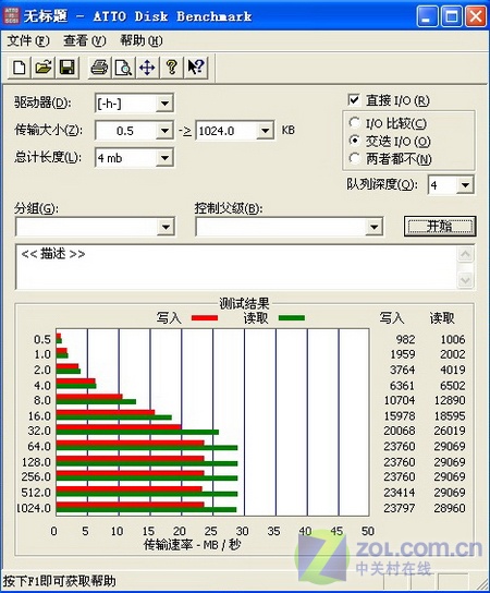 ٶȶ֮ѡ 20ƶӲ̺к 