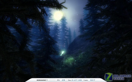 ѡӰGeforce 7900GEǻҰ 