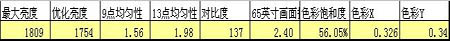 CPU۸ͶӰ C10ͶӰ 