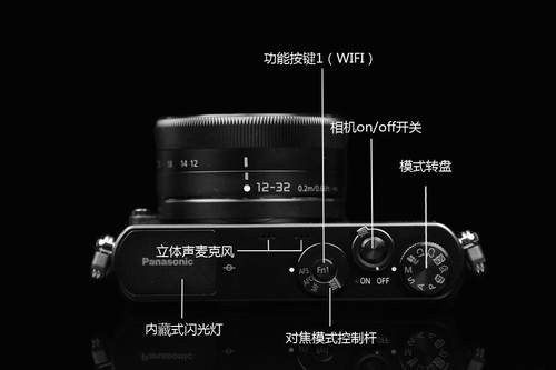 ʱ  DMC-GM1ʽ