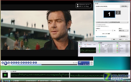 HDTVƪ GF 8400GSҲGF 7600GT 