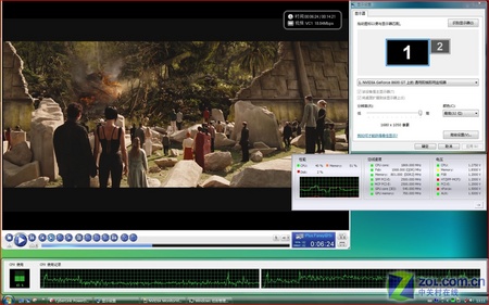 HDTVƪ GF 8400GSҲGF 7600GT 