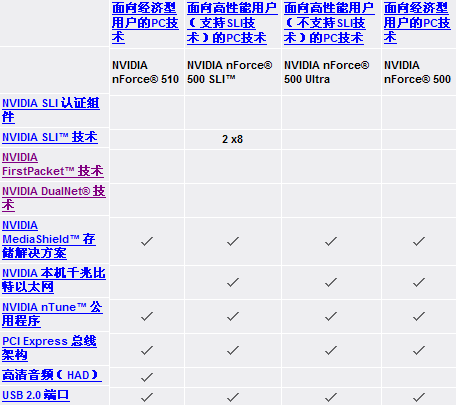 NF511ְ汾 ȷ䴦 