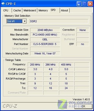 DNAα 2G/800ڴȤζ 