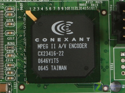 PCIE+Ӳѹ ̨PxPVR2200ӿ 