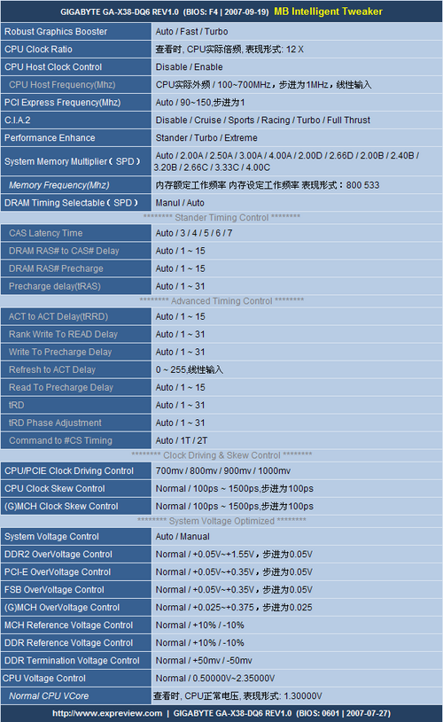 ߶¼Ԫ X38-DQ6 