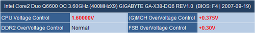 ߶¼Ԫ X38-DQ6 