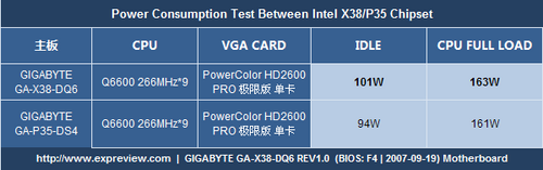 ߶¼Ԫ X38-DQ6 