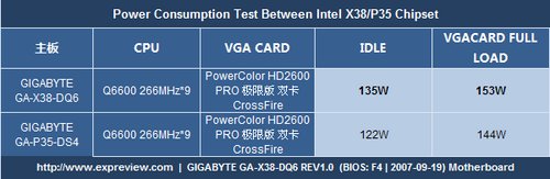 ߶¼Ԫ X38-DQ6 