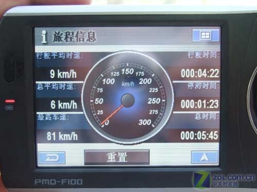 ר! PMD-F100 