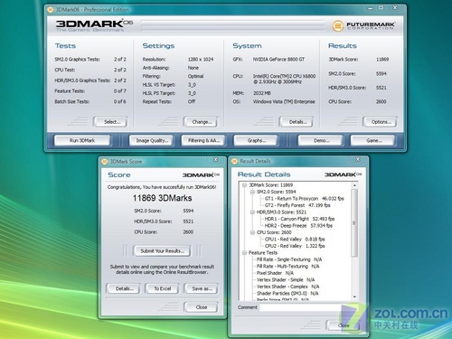 Դ2200MHz ȫ8800GTױ 