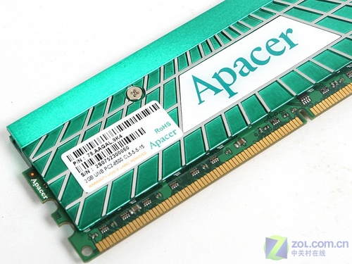 ĬDDR2-1066 հ4GBڴװ 