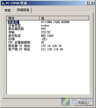 ޾ ųƷCDMA 
