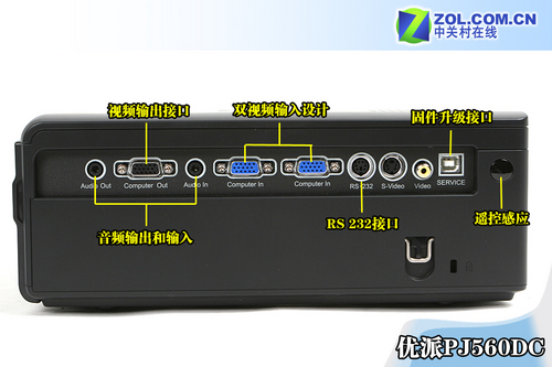 ü򱨲Ȼζ PJ560DC 