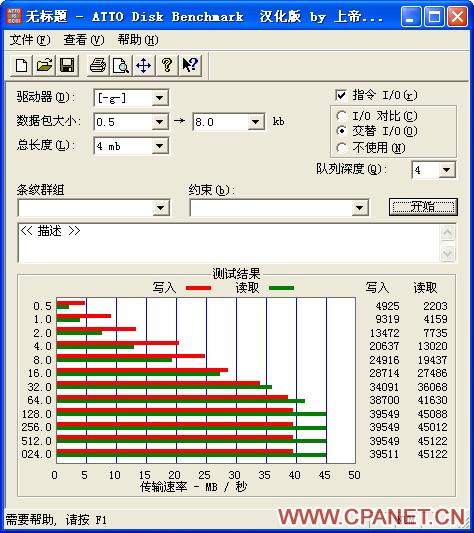  SANDISKſϰCF쭲 