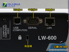 ͶӰҲ LW600ȫײ 