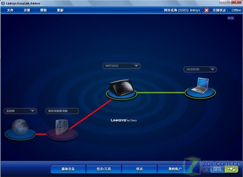  Linksys54M· 