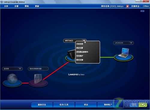  Linksys54M· 