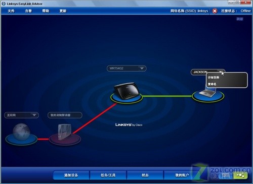  Linksys54M· 