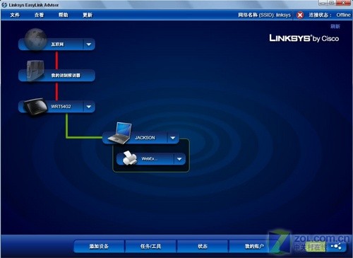  Linksys54M· 